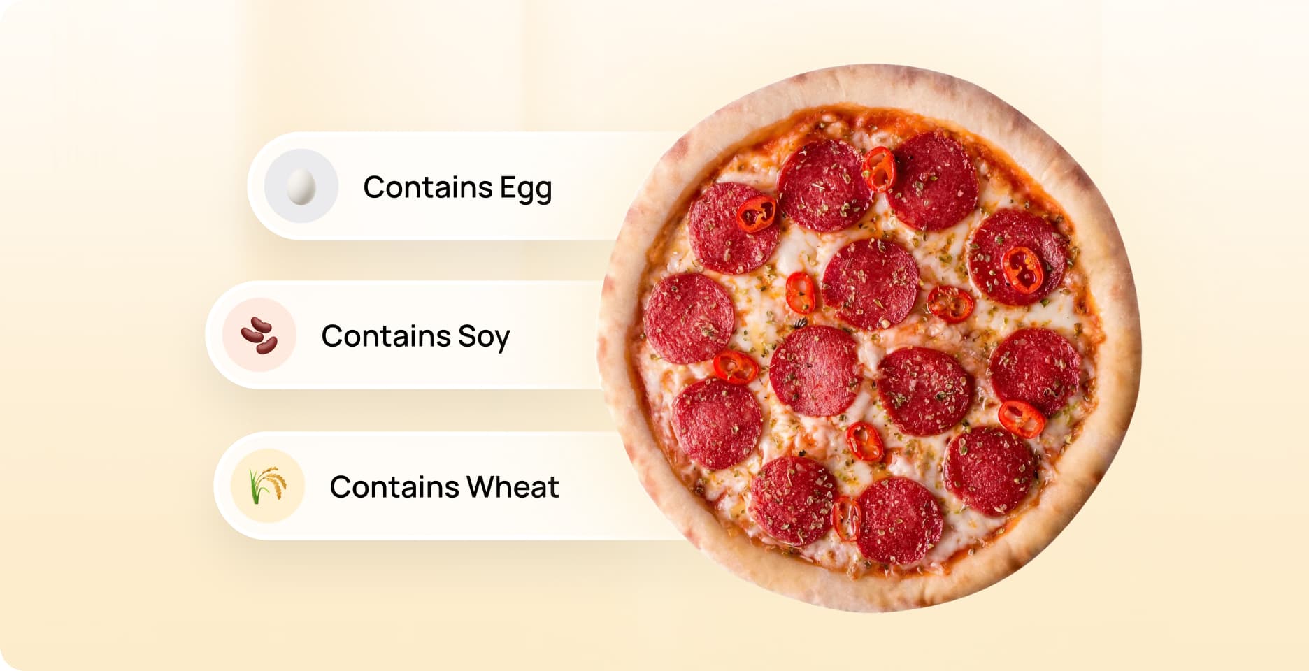 SFDA-Compliant Nutrition Label Generator | intrest