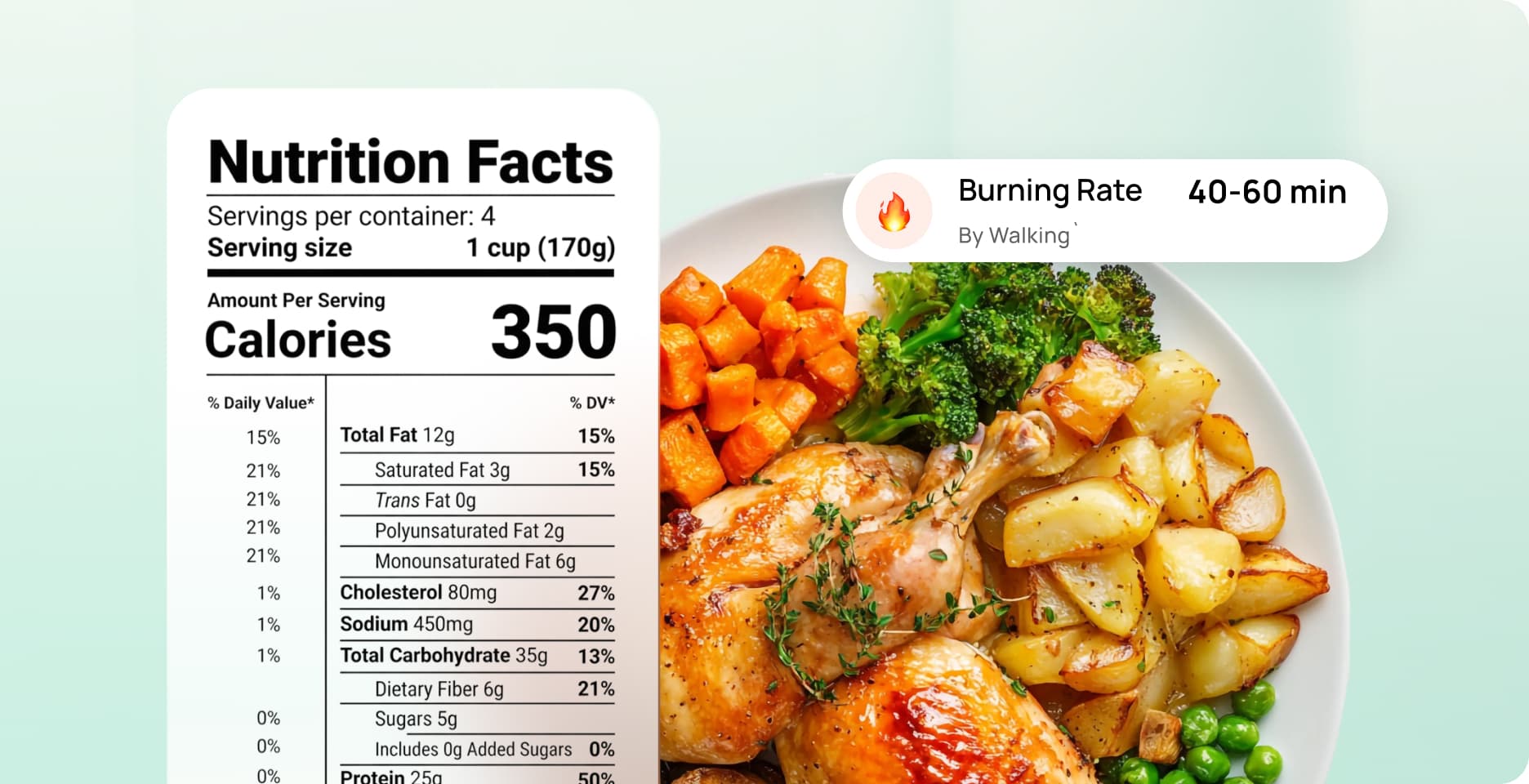 Nutrient Calculation